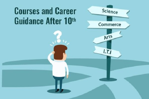 Career Counselling After 10th (Non-Certificate Course)