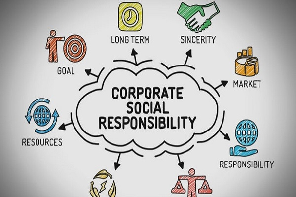 Corporate Social Responsibility (CSR)