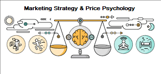 Marketing Strategy & Price Psychology