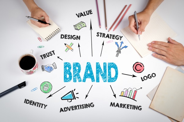 Branding & Brand Management Course